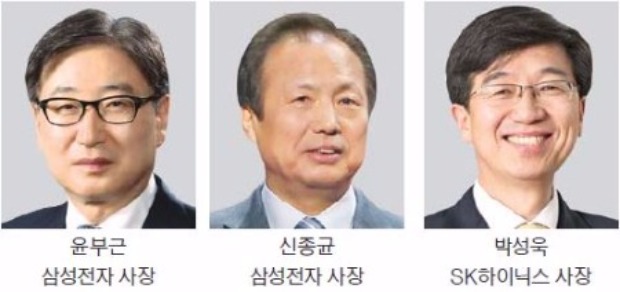 삼성전자 성과연동 급여제 '달콤살벌'