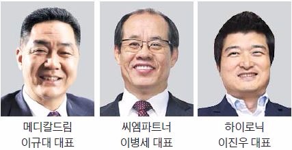 '안마 로봇' 메디칼드림·'비만 치료기' 하이로닉 등 선정