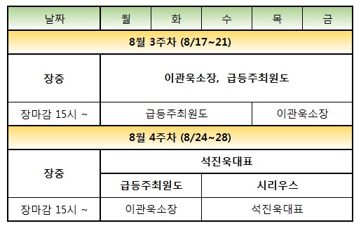 천하무적 삼국지 대가에 업계 고수들도 감탄연발!