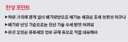 [맞짱 토론] 자동차세 부과 기준 개편해야 하나