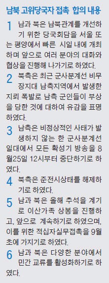 [남북 '8·25 합의'] 군사충돌 치닫던 남북 "당국 회담 정례화"…대화국면 급선회