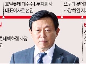 [롯데 경영권 분쟁] "4년전 '한국 동빈-일본 동주'로 분리 추진했지만 1조 세금에 무산"