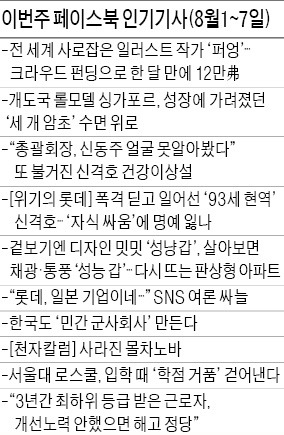 [클릭! 한경] 12만달러 번 '퍼엉' 성공 스토리에 환호…싱가포르 '세 개 암초'에 관심 집중