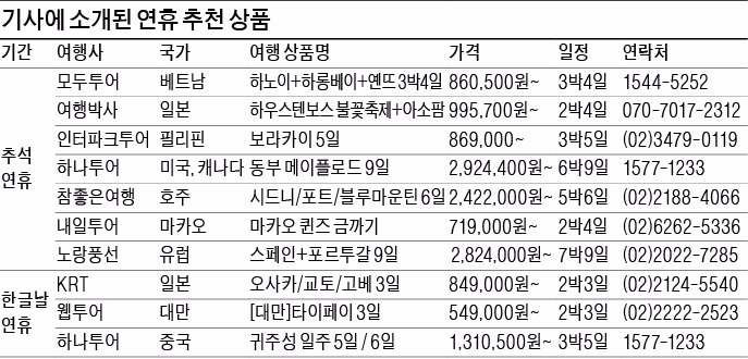 언젠가는 가봐야지 별렀던 그곳, 황금연휴에 떠나자!