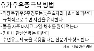 휴가 마지막날, 출근 위해 비워두세요