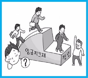 [Cover Story] 경제 침체·노동 경직성…청년 실업률 高高