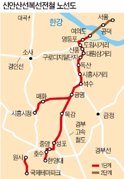 서울역~여의도~안산 '신안산선' 수혜단지 인기