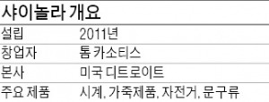 군화 빛내던 구두약 브랜드, 명품 시계로 화려한 변신…'메이드 인 USA' 새기고 미국 제조업 부활의 상징 되다