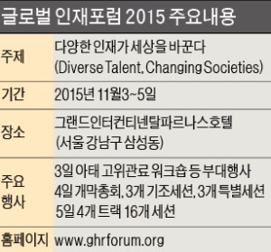 [글로벌 인재포럼 2015] '다양한 인재'가 세상을 바꾼다