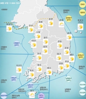 [실검보고서] 내일(8일) 날씨는? 찜통 더위 계속…대부분 지역 오후 소나기