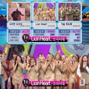 &#39;음악중심&#39; 소녀시대, 8월 마지막 주 1위...멈추지 않는 &#39;1위 행진&#39;