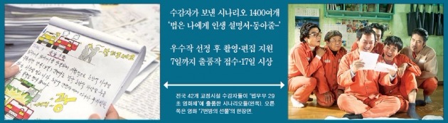 법무부 29초 영화제에 날아든 '7번방의 편지'