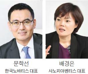 다국적제약사들, 한국인 CEO 선호하는 까닭은