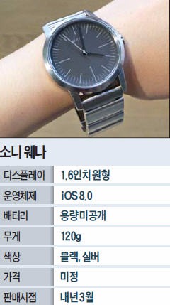 [손목 위 '스마트 전쟁'] 소니 웨나, 아날로그 시계?…비밀은 시곗줄에