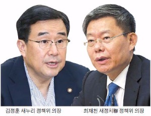 여야 정책사령탑, 정기국회'경제활성화법 처리' 지상토론