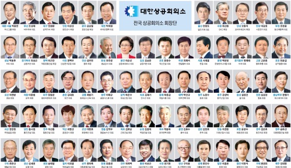 [지역경제 이끄는 상공회의소] '끈끈한 네트워크' 71곳 상의, 지역기업·인재 기 살리기 앞서뛴다