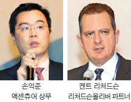 [AIPBF 2015] "글로벌 대형 은행들, 핀테크 지식재산 확보전 치열"