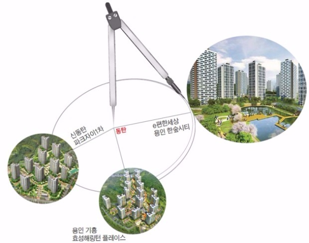 신도시 인프라 누리는 '후광효과 단지' 잇단 분양