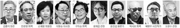 미술계에 '괄목홍대' 현상 뚜렷…화단·전시기획·디자인서 두각