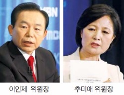 이인제 "일반해고, 쉬운 해고 아니다"…추미애 "근로자 생산성 평가 힘들다"