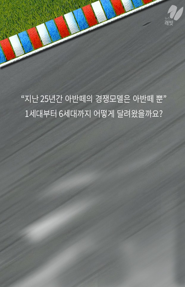 [1기자 1랩] 1세대 아반떼가 6세대에게 보내는 편지