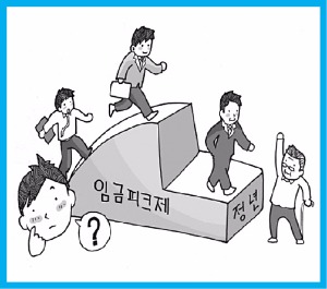 공공기관 임금피크제 속속 도입…8월 말 현재 96곳