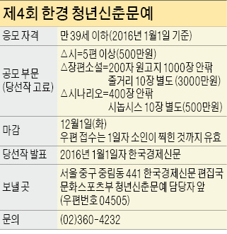 대학생·직장인 등에 활짝 열린 등용문…한국 문단의 차세대 주역은 바로 당신