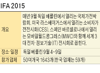 IFA는 사물인터넷 경연장…삼성·LG전자, 스마트홈 신무기 격돌