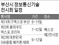 이번주 부산은 'ICT 축제의 장'