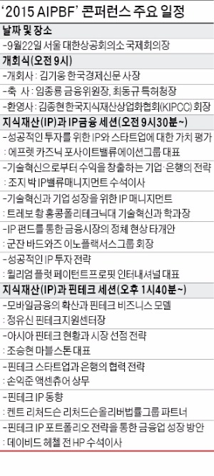 글로벌 지식재산 전문가 총출동…핀테크+IP금융 '융합의 길' 제시