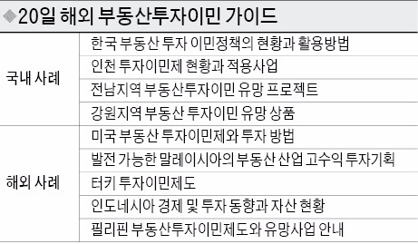 [시티스케이프 코리아] 거물급 전문가 대거 참석…글로벌 부동산 트렌드 多 보여준다