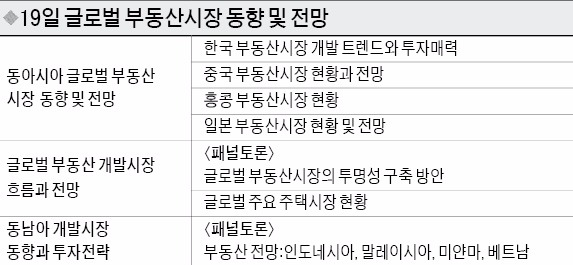 [시티스케이프 코리아] 거물급 전문가 대거 참석…글로벌 부동산 트렌드 多 보여준다