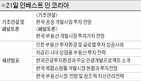 [시티스케이프 코리아] 거물급 전문가 대거 참석…글로벌 부동산 트렌드 多 보여준다