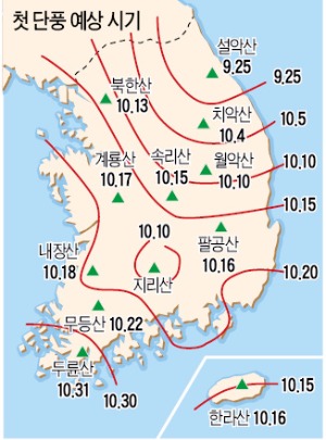 설악산 25일 첫 단풍…북한산은 내달 13일