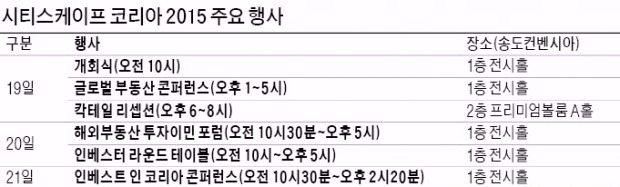 [시티스케이프 코리아 19일 개막] 123층 레지던스·길이1㎞ 수영장…투자유망 부동산·신기술 한가득