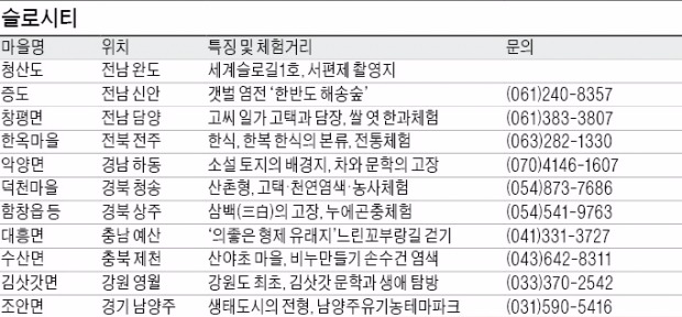 '슬로시티'로…느릿느릿 가을 여행