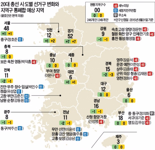 경기 +7 경남·북 -4 전남·북 -4…농어촌 의원 '선거구 혈투'