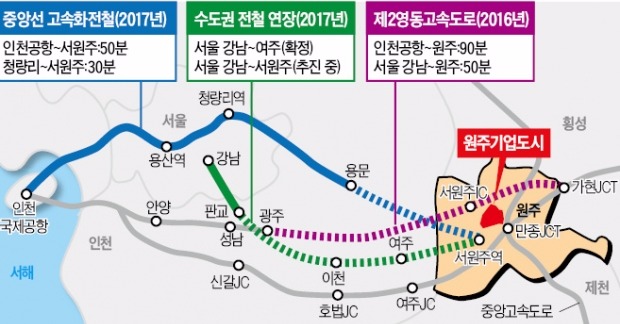 원주기업도시 조감도 