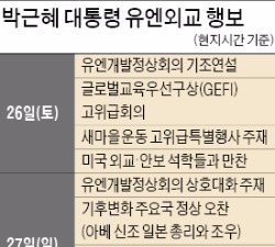 [박 대통령 유엔외교] 아베 "정상회의 기대" 박 대통령 "서울서 만날수 있기를"