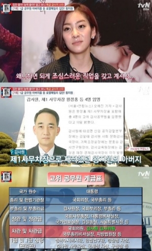 &#39;명단공개&#39; 왕지원, 금수저 스타 7위 &#34;국제그룹 손녀딸&#34;