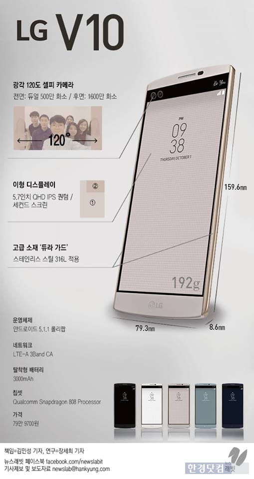 [리뷰+] 소심한 셀카족 저격한 'LG V10'…스펙보다 눈에 띄는 '가격'