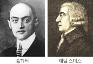  부의 원천은 정부 아닌 시장…통화량 확대로 성장 잠재력 높일 수 없다