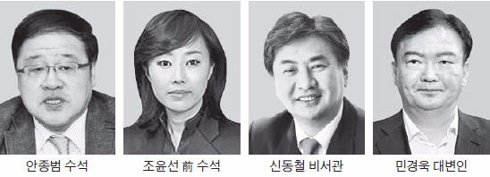 전략공천 한다면 청와대 참모 총선 누가 나올까