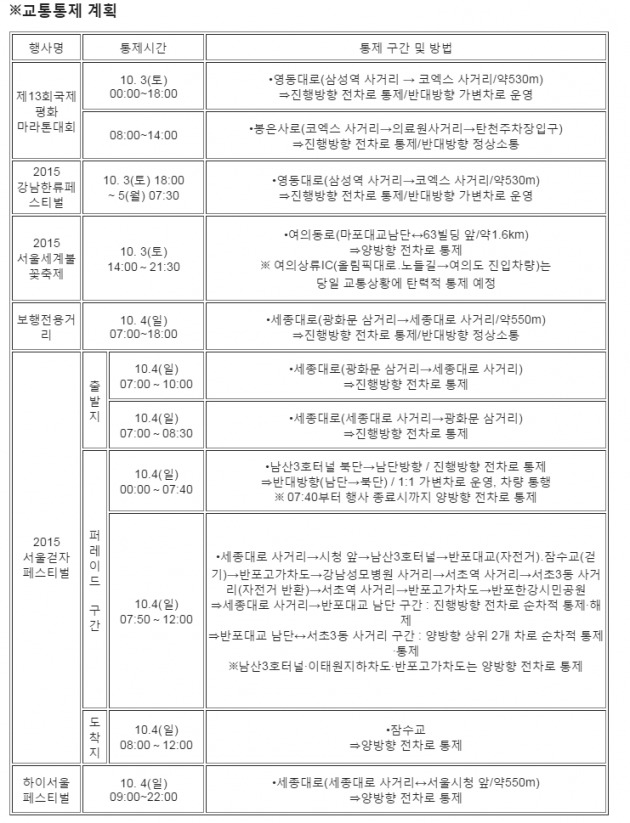 출처: 서울지방경찰청 종합교통정보센터