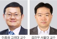 다산경제학상 이종화 교수…'젊은 경제학자상' 김진우 교수