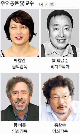 [미리 보는 글로벌 인재포럼 2015] 칼아츠는 어떤 곳