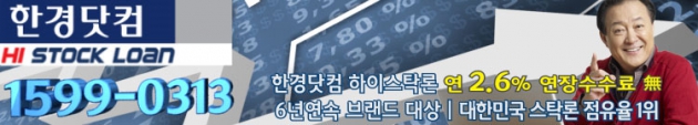 제약주, 3분기 호실적으로 '반등' 노리나…주식자금이 더 필요하다면