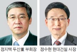 원자력발전 해체사업 국내 규모만 15조…두산중공업·현대건설 등 시장선점 총력전