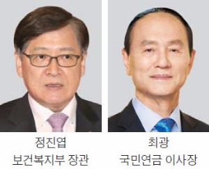 국민연금 기금운용본부장 교체 '정면 충돌'