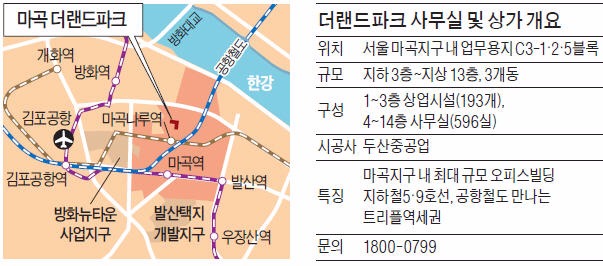 '기업타운' 마곡에 상가처럼 월세받는 사무실